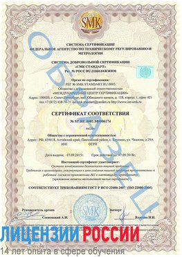 Образец сертификата соответствия Алексин Сертификат ISO 22000