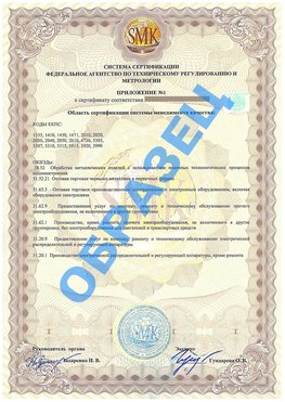 Приложение 1 Алексин Сертификат ГОСТ РВ 0015-002