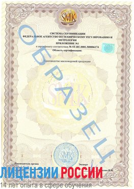 Образец сертификата соответствия (приложение) Алексин Сертификат ISO 22000