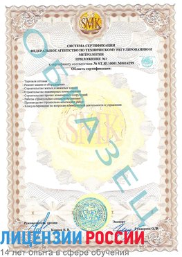 Образец сертификата соответствия (приложение) Алексин Сертификат ISO 14001