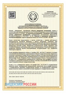 Приложение к сертификату для ИП Алексин Сертификат СТО 03.080.02033720.1-2020